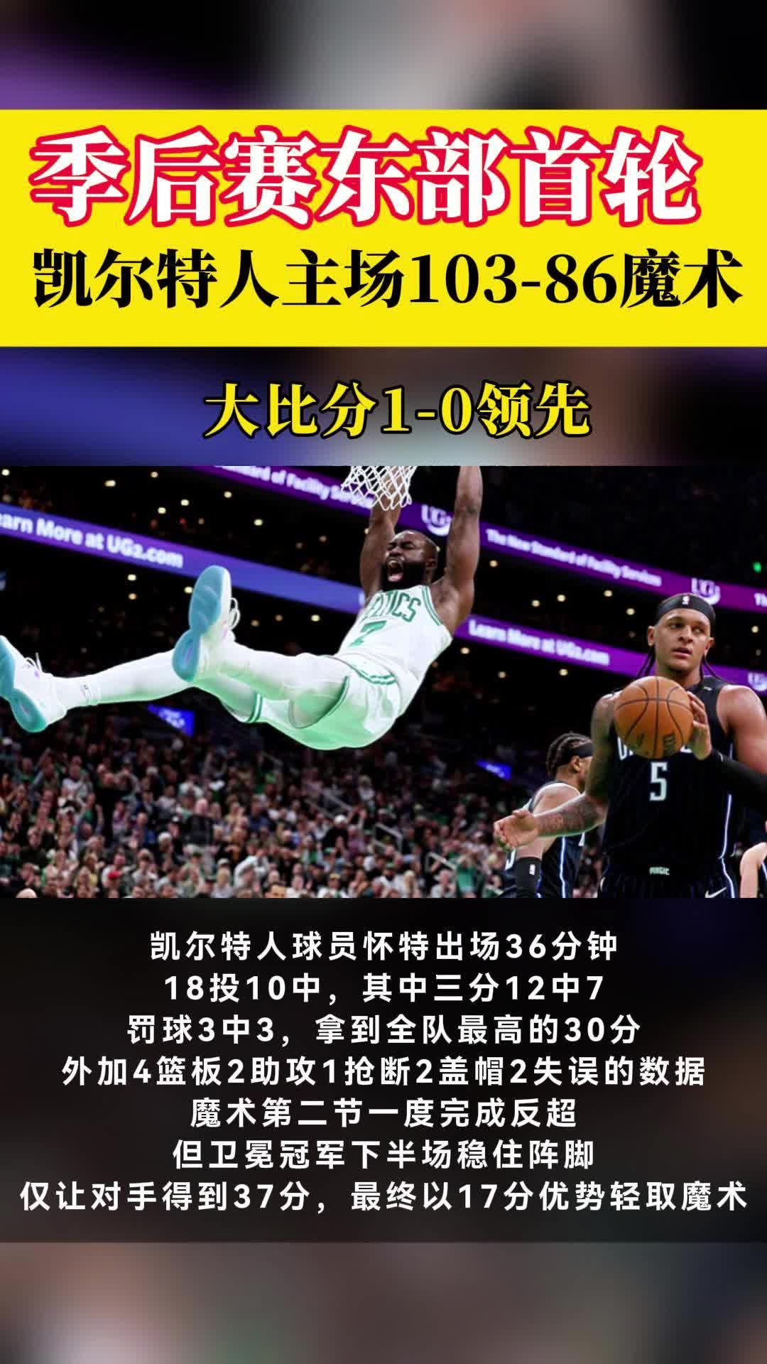 魔术官方公布新规，爆发新星引发争议，凯尔特人球迷热议！的简单介绍