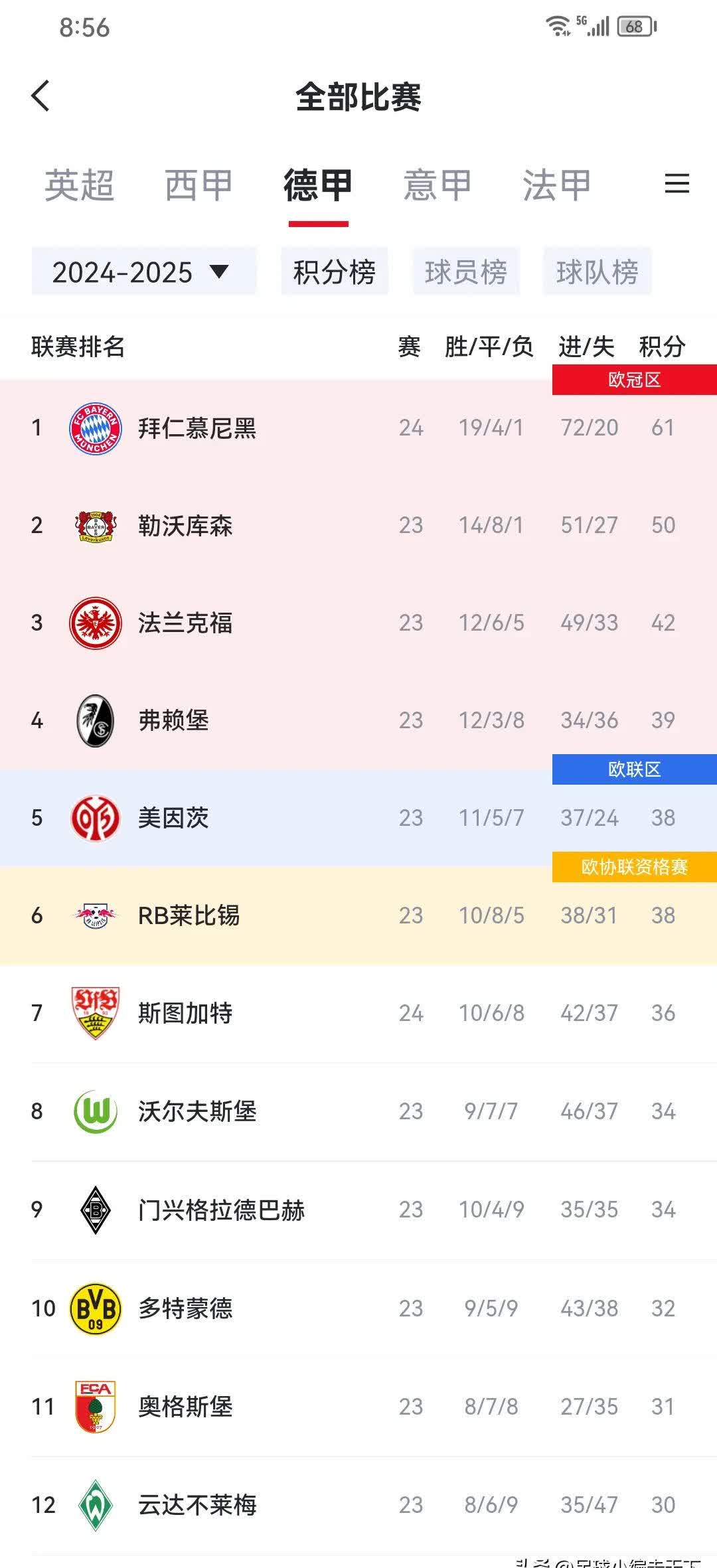 关于凯恩关键节点赛况扑朔迷离，TES带队取胜！的信息-多米体育官网开户