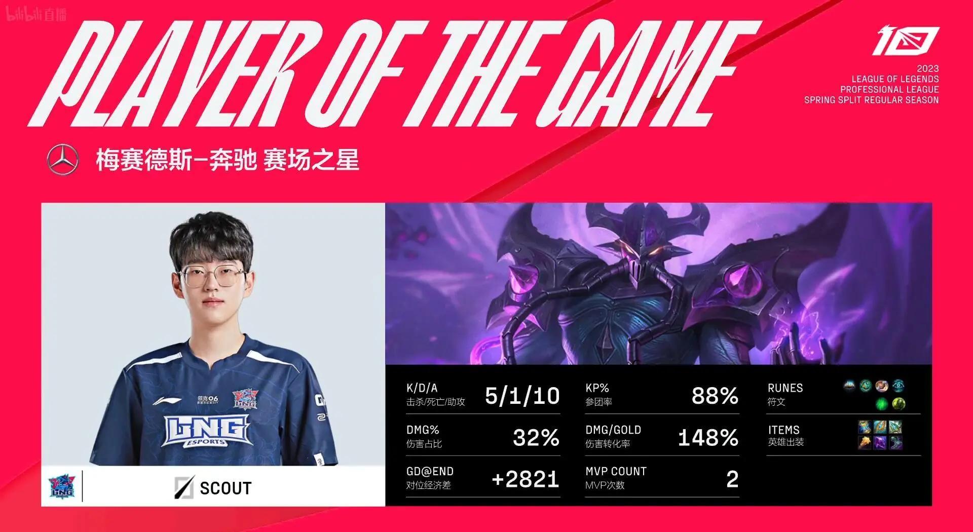 Scout遭遇十五持续失利，日本队教练压力巨大！-多米体育官网登录